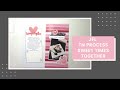 Journals for Life/ Travelers notebook layout/process video sweet times together