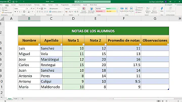 ¿Cómo puedo crear una tabla en Excel?