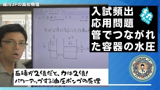 応用問題 管でつながれた容器の水圧