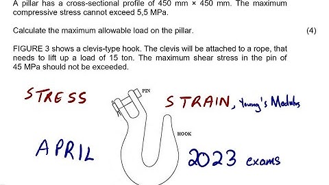 Engineering Science N4 STRESS , STRAIN and Young