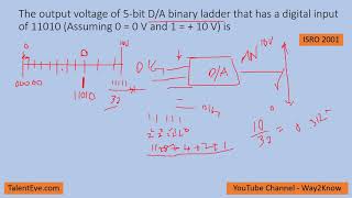 Previous year GATE Questions || IES Exam Questions || ADC & DAC || D/A binary ladder || Electronics
