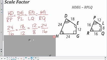 Unit 7 Lesson 2 Similar Polygons