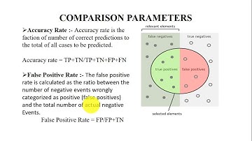 Sentiment Based Movie Rating System
