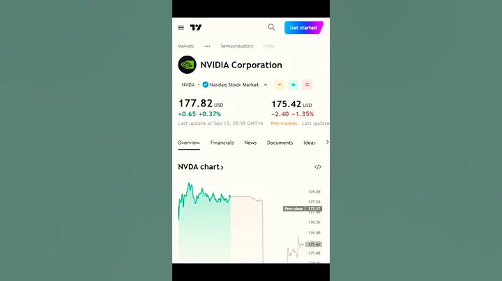Nvidia Stock Dips After Antitrust Ruling 🚨 China Hits AI Chip Giant