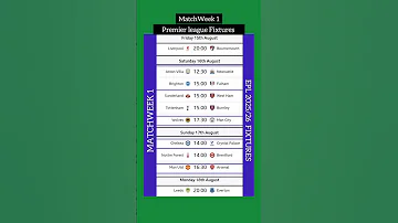 Premier League Fixtures Mw 1 2025 26 Football Epl 