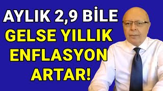Uzman İsimden Enflasyon Tahmini %3,10 Ile 3,25 Arasında Olur