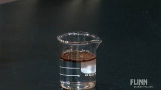 Inhibition of Hydrogen Peroxide