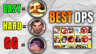 Best Dps At Every Skill Level - Easy Vs Hard Dps To Main