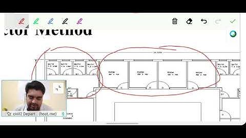 Lecture 5 : Service Unit Method Numerical, Factor Method & Approximate Quantity Method