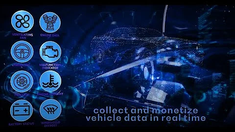 Monetizing Automotive Data | Beyond Now