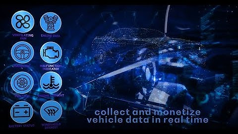 Monetizing Automotive Data | Beyond Now