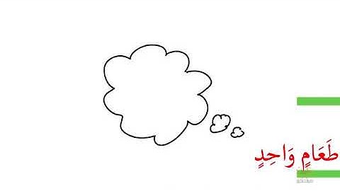 سورة البقرة من الآية ٥٨ إلي ٦١ الخريطة الذهنية