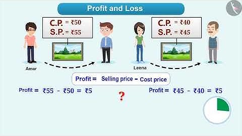 Profit and Loss | Part 1/3 | English | Class 7