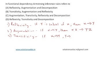 ISRO 2011 | DBMS | ARMSTRONG INFERENCE | ISRO TEST SERIES | SOLUTIONS ADDA | EXPLAINED BY ISRO AIR-1