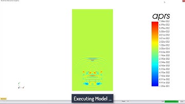 2D Transducer in PZFlex Designer Mode