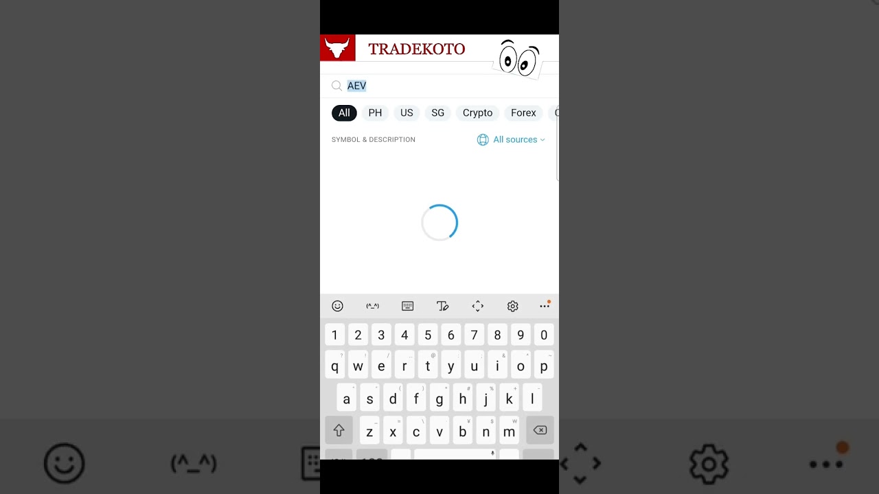 SUPPORT AND RESISTANCE LEVELS FROM THE 52- WEEK HIGH AND LOW  │ TRADEKOTO 😳👍