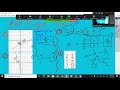 Slope Lesson Video