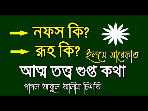 ভিডিও: আত্ম নির্বাসন কি?