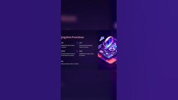 Master Data Basics  Unleash the Power of SUM, AVG, COUNT, MAX & MIN! 📊