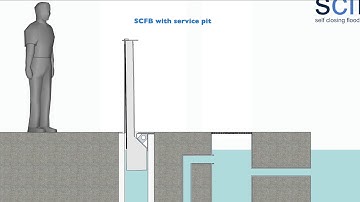 Self-Closing Flood Barrier