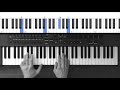 Piano Tutorial - Flood the Earth by Jesus Culture