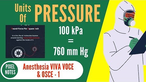 Units of PRESSURE | PSI | PSIA | PSIG | mbar | kPa | mmHg | cmH2O