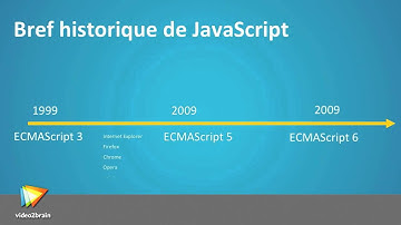 Tutoriel JavaScript : S