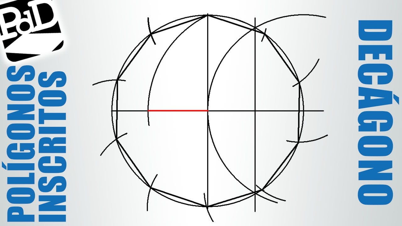 Decágono inscrito en una circunferencia (polígonos regulares  circunscritos). - thptnganamst.edu.vn