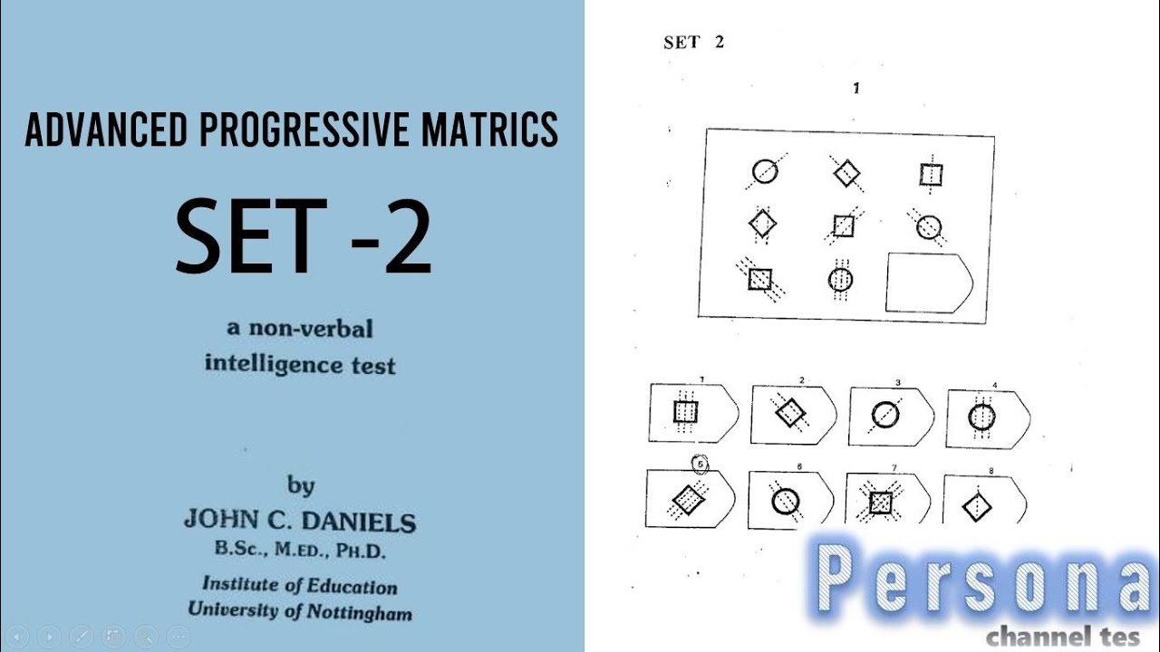 Тест равен 60. APM матрица. Raven’s Advanced Progressive Matrices. Тест Равена ответы на тест. АПМ тест.