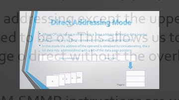 LEARN QUICKLY ABOUT TMS 32050 DSP ADDRESSING MODES |NOOB WAY||LEARNFAST|