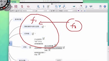 JavaScript面向对象编程8 闭包的好处