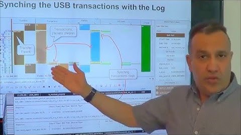 USB SVT VIP Debug Verdi ProtocolAnalyzer