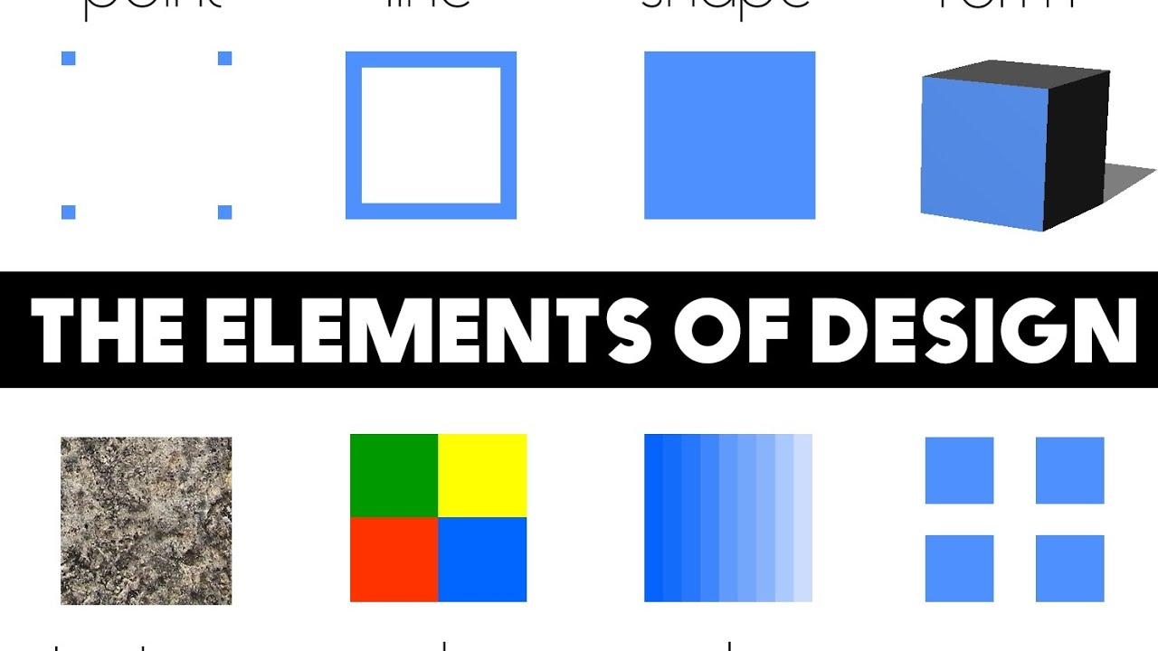 Elements of Design Explained - YouTube