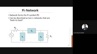 Radio Transmission: Pi- Network & T- Network by Alpha Modular Studio 12 views 1 month ago 36 minutes