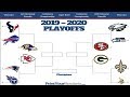 2020 NFL PLAYOFF PREDICTIONS! YOU WON'T BELIEVE THE SUPER ...