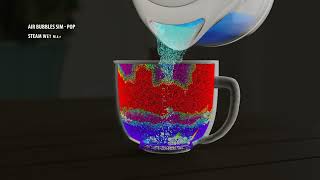 Making cup of tea in Houdini!