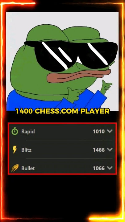 LICHESS vs CHESS.COM
