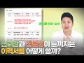 취업 성공을 위한 이력서 작성 가이드 대공개 