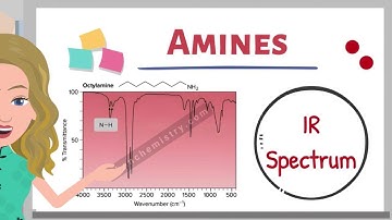 IR Spectra of Amine: Interpretation