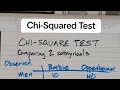 Chi-Squared Test