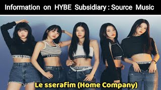 SOURCE MUSIC | Artists | How to apply | HYBE Labels | Le Sserafim | @Jayutube @Kpopaudition_Update