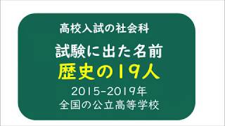 高校入試に出た名前 （歴史） 19名