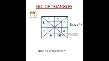TRIANGLES COUNTING TRICKS| RRB NTPC 2020 | TNUSRB PC | TNPSC & ALL EXAMS