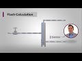 Flash Calculation using Rachford-Rice Procedure