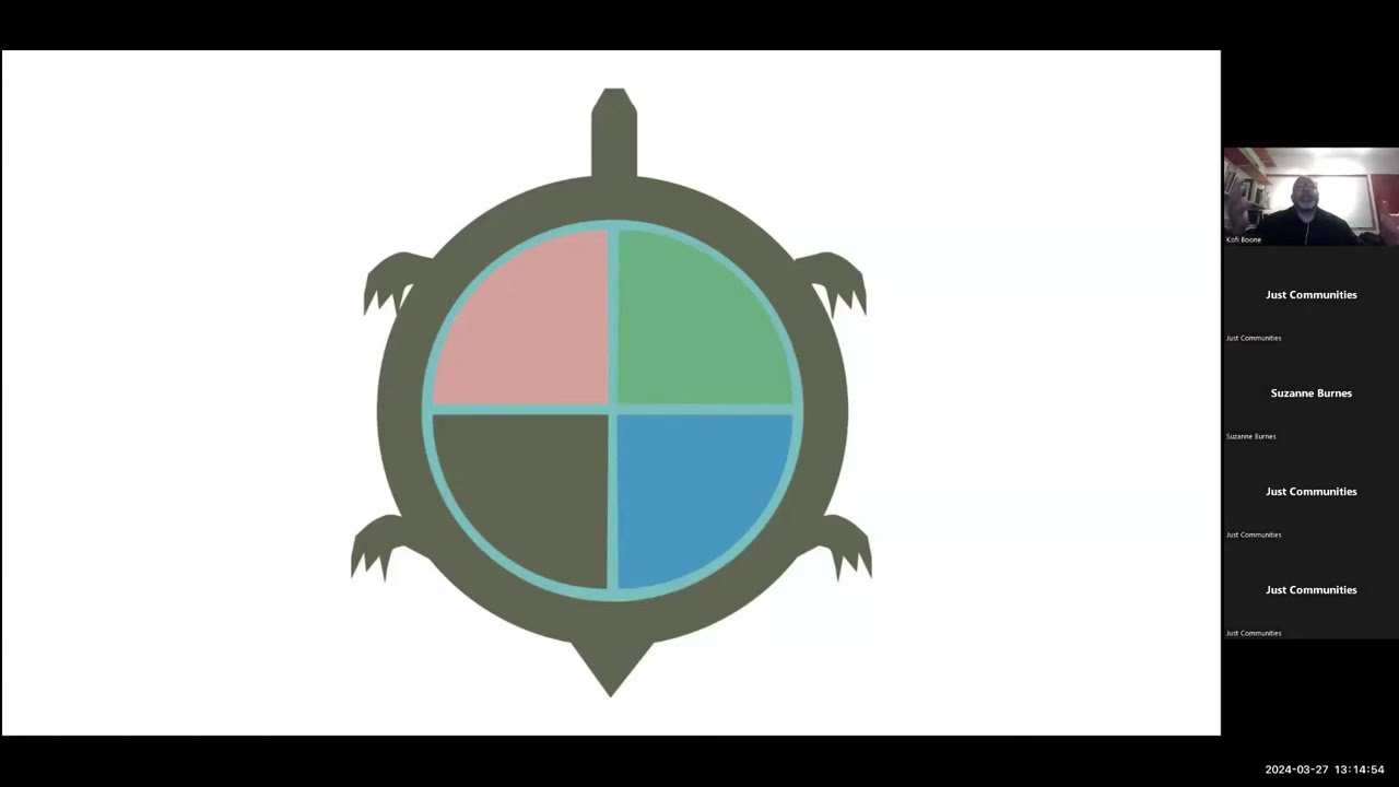 Black Landscapes Matter: Legacy and Prospects for Healing Through Engaging with the Land