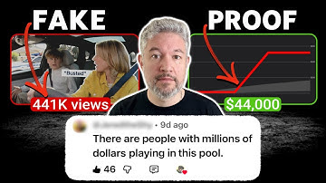 How to Spot Paid YouTube Views (Explained with Real Data)
