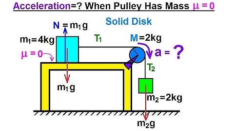 Physics 13.1  Moment of Inertia Application (6 of 11) Acceleration=? When Pulley Has Mass (mu=0)