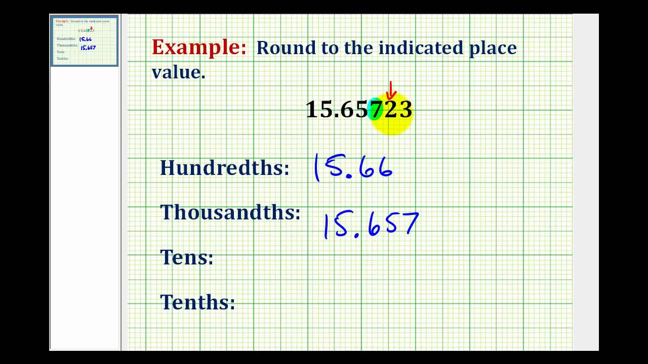 Rounding Decimals  Mathematics for the Liberal Arts Corequisite