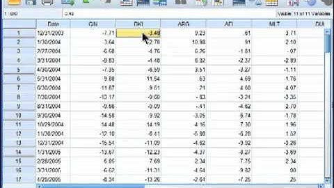 Principal Components Analysis - SPSS (part 1)