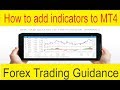How Forex traders wanted Trade our FTMO funded forex account can Save You Time, Stress, and Mon...